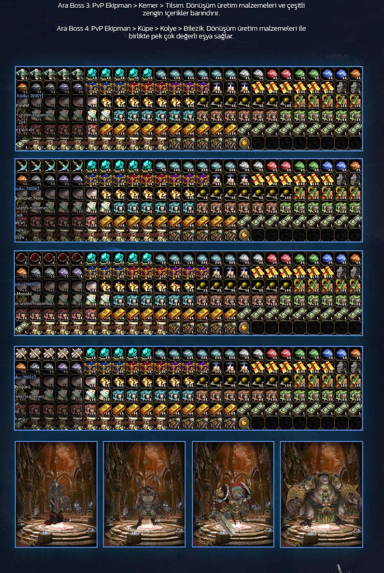 Mid Boss drops and boss preview