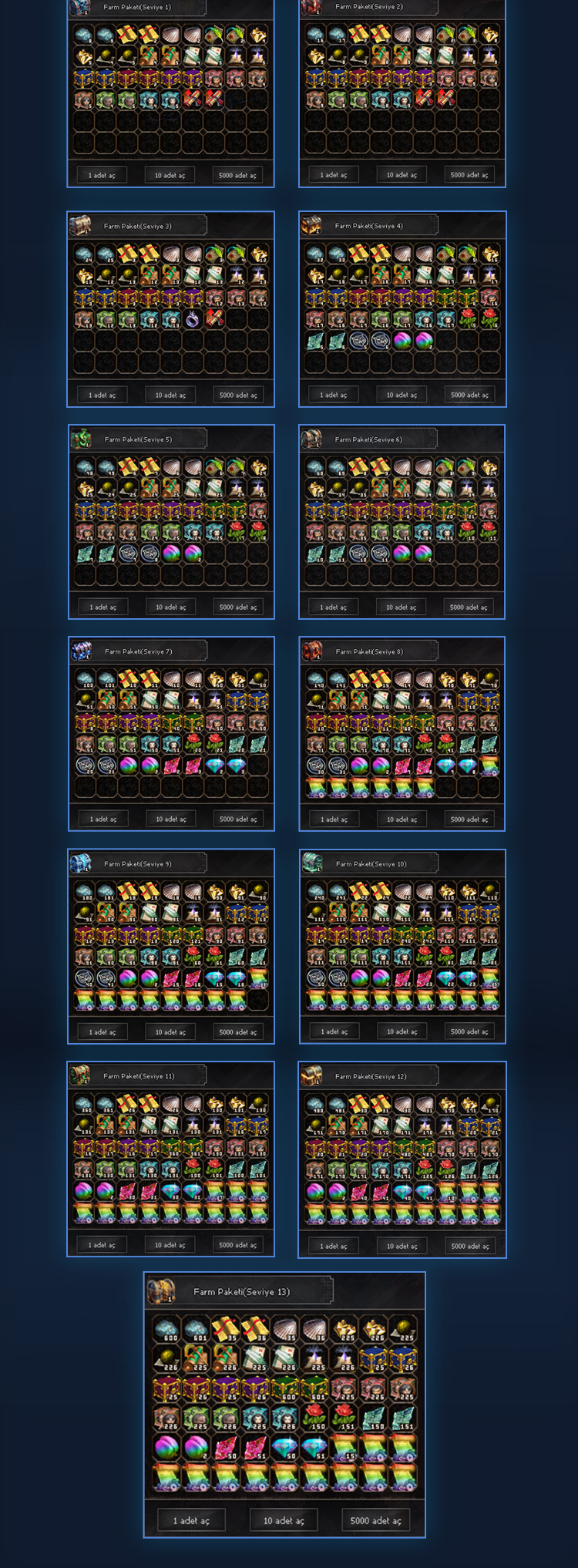 Chest Contents